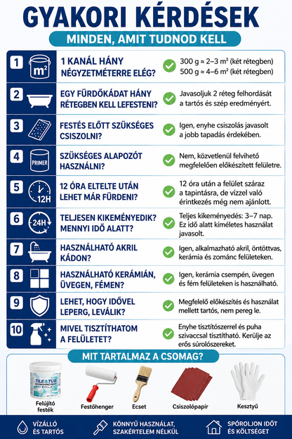 🔥Új termékek a piacon丨Újítsd fel a kádat és a csempét bontás nélkül Prémium csempe- és kádfelújító festékkészlet Egy teljes fürdőszobai felújítás helyett válassz egyszerűbb megoldást.